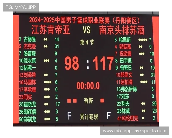 北京德比：北京金星胜江苏元明星队，北京德比会俱乐部